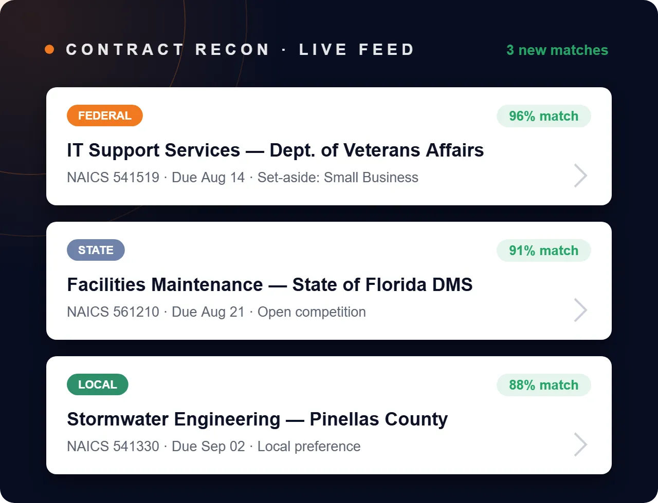 Contract Recon live opportunity feed